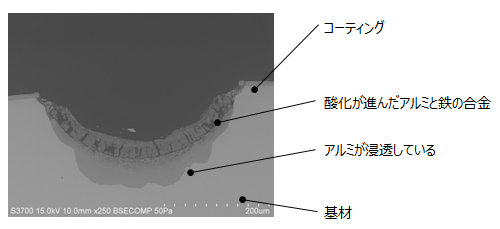 溶損穴の断面写真